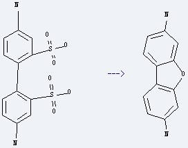 2,2'-Benzidinedisulfonic acid is used to produce 3,7-diamino-dibenzofuran.